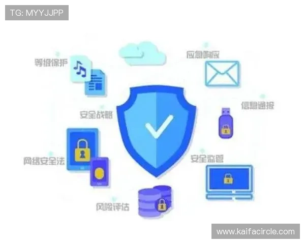 AG官方网站安全登录入口与账户管理方法，保障用户信息安全的实用技巧