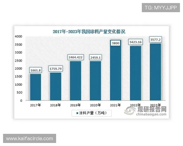 新加坡凯发集团的财务表现分析及未来盈利增长潜力探讨