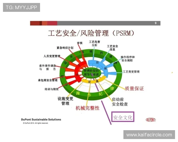 凯发手机端官网安全保障措施详解，保障玩家账号信息安全无忧