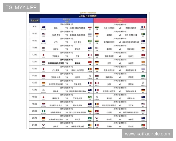 2026年世界杯决赛圈完整赛程安排及重要比赛时间节点详解