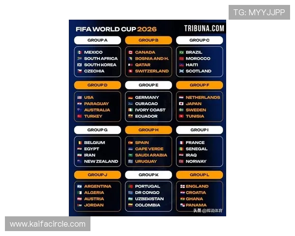 2026年世界杯亚洲区出线国家有哪些值得关注的潜力球队