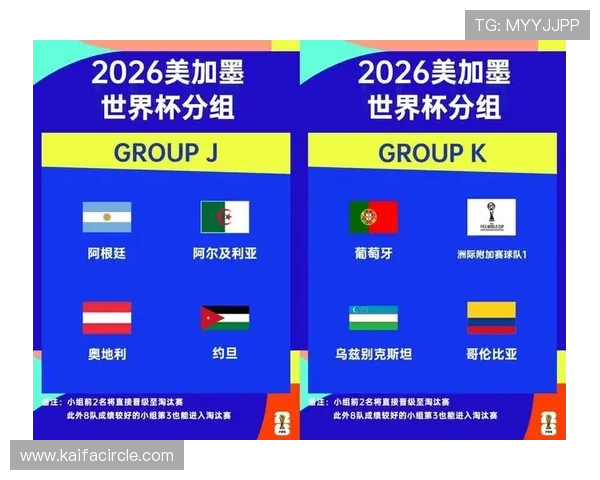 2026年世界杯赛制全面解析未来比赛结构与创新变化