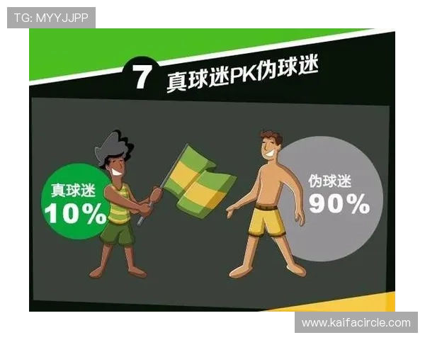 2026年世界杯晋级规则图详细解读帮助球迷理解晋级路径和比赛安排