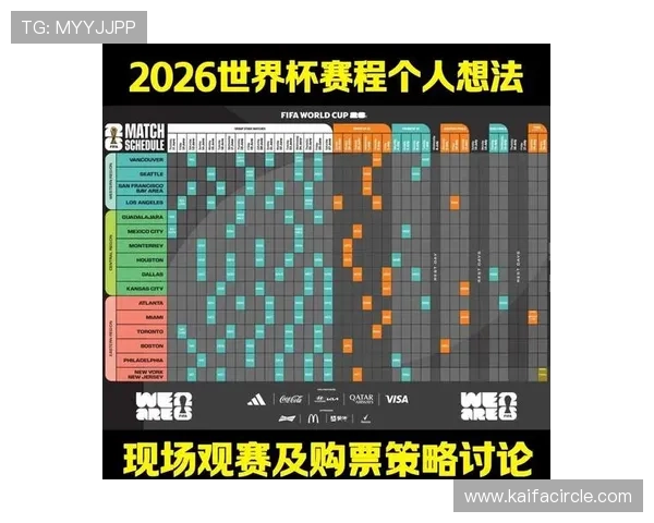 2026年世界杯预选赛最新赛程及比赛时间安排，提前做好观赛准备